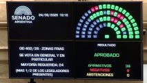 Senado aprobó la reforma del BCRA, que deberá volver a Diputados, y se convirtió en ley Zonas Frías
